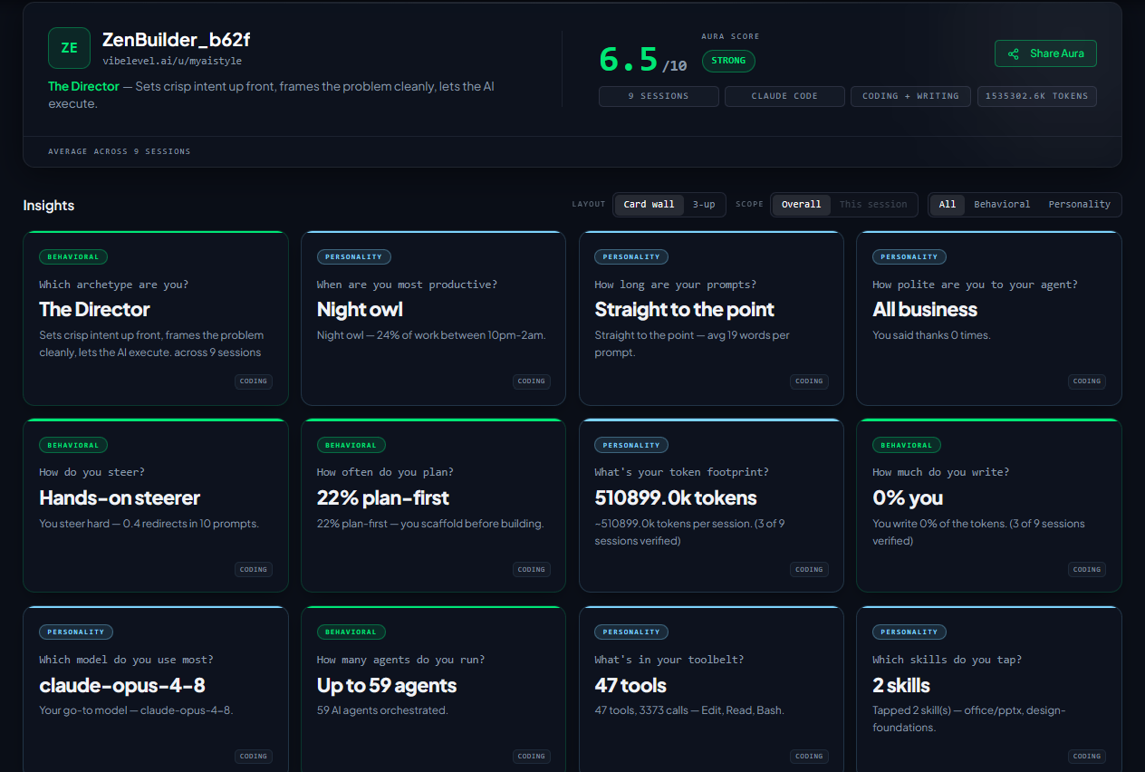 Sample Aura profile